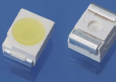 LED路燈的應用地方在哪里？